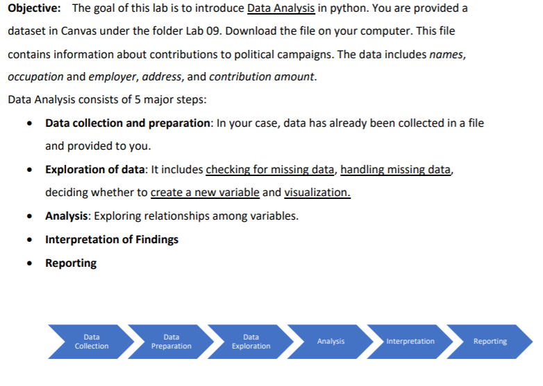 Objective: The goal of this lab is to introduce Data Analysis in python. You are provided a dataset in Canvas under the folde