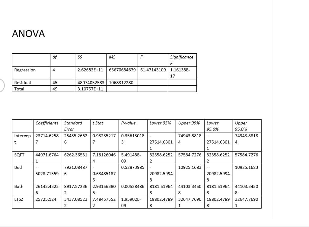 Case study 306 08 picture