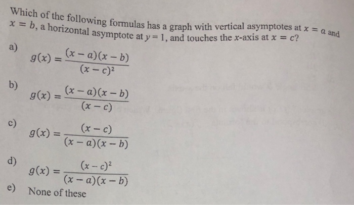 Solved Which Of The Following Formulas Has A Graph With V Chegg Com