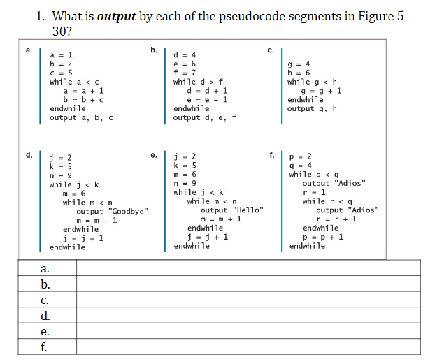 Solved 2 Design The Logic For A Program That Outputs Eve Chegg Com