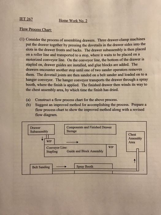 Solved Iet 267 Home Work No 2 1 Consider The Process Of