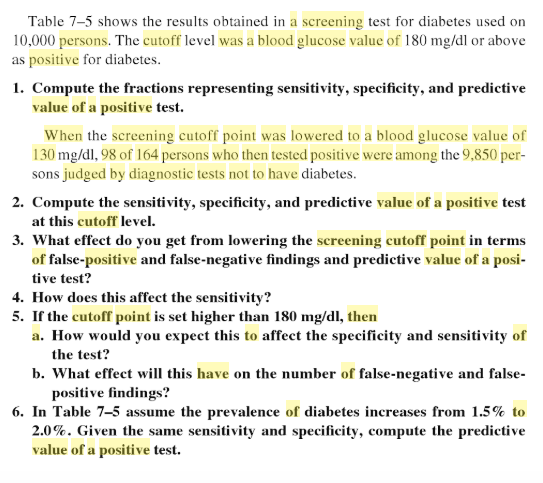 Table 7 5 Shows The Results Obtained In A Screening Chegg Com