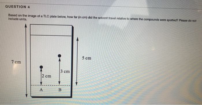 Tlc Plate Drawing Tool