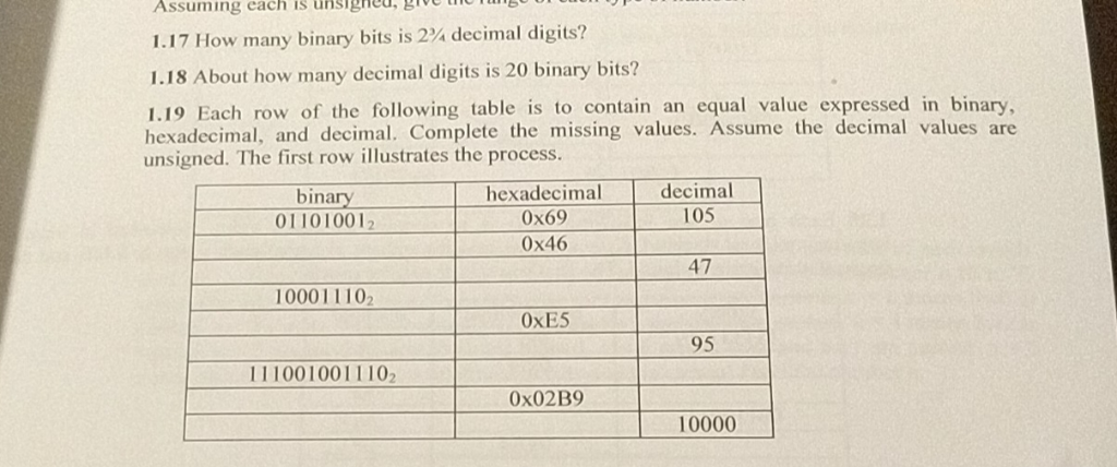 Assuming cach is unsigned, B 1.17 How many binary bits is 2A decimal digits? 1.18 About how many decimal digits is 20 binary
