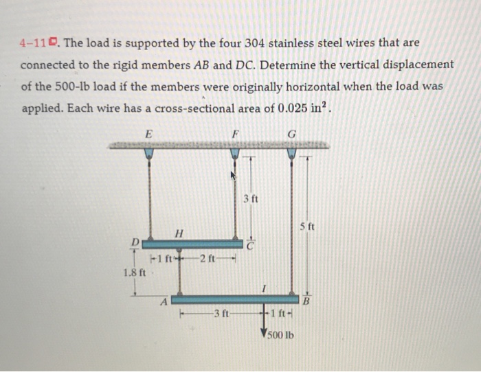 4 110 The Load Is Supported The Four 304 Chegg 