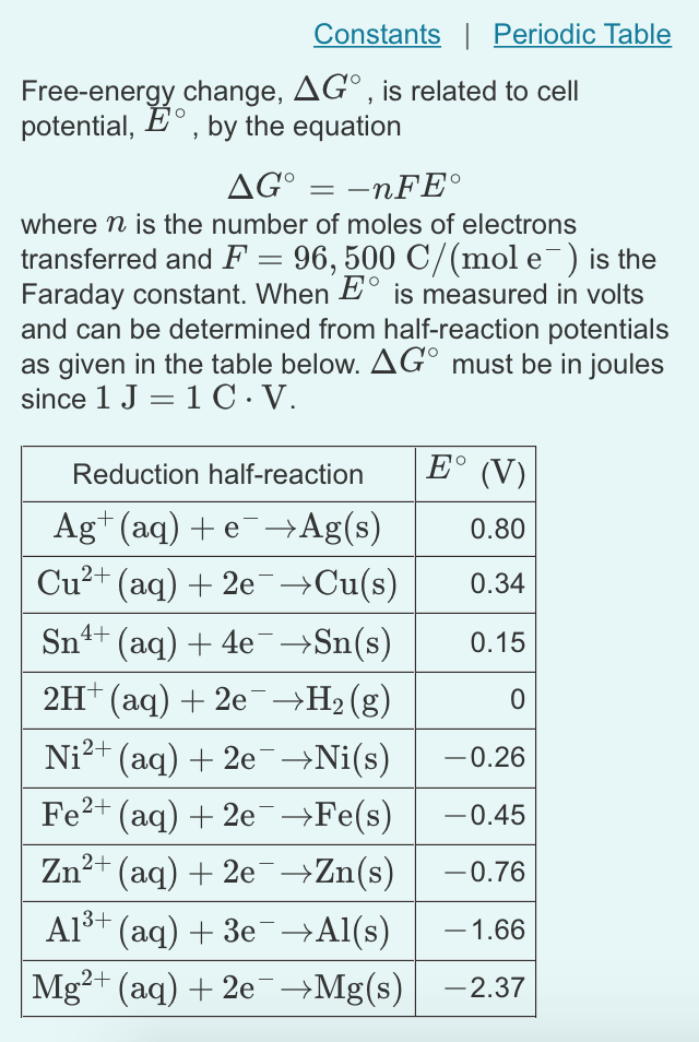 Solved 6 A Using The Reaction And The E Given Below 2co Chegg Com