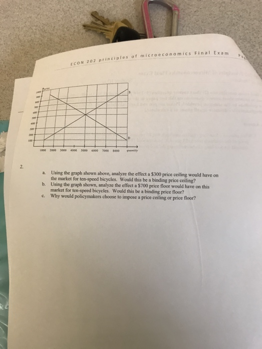 Solved S Final Exam Econ 202 Principies Of Microeconomics