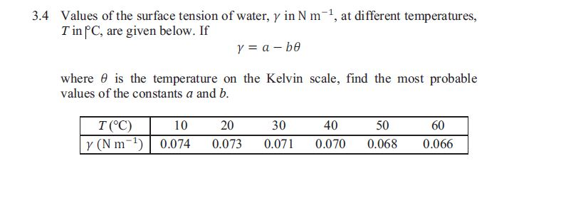 Solved Values Of The Surface Tension Of Water In N M 1 Chegg Com