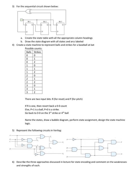 3) For the sequential circuit shown belo Create the state table with all the appropriate column headings Draw the state diagr