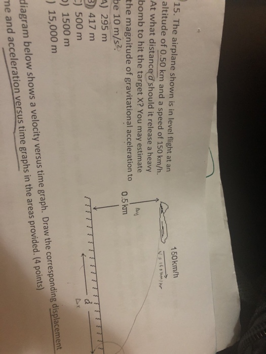 Solved 15 The Airplane Shown Is In Level Flight At An Al Chegg Com