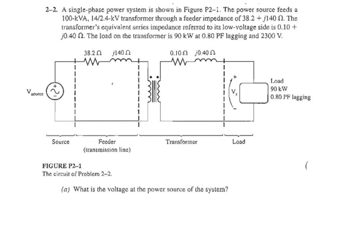 Solved 2 2 A Single Phase Power System Is Shown In Figur