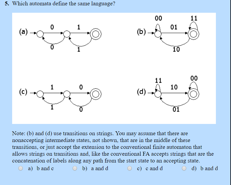 5. Which automata define the same language? 01 10 10 01 Note: (b) and (d) use transitions on strings. You may assume that the