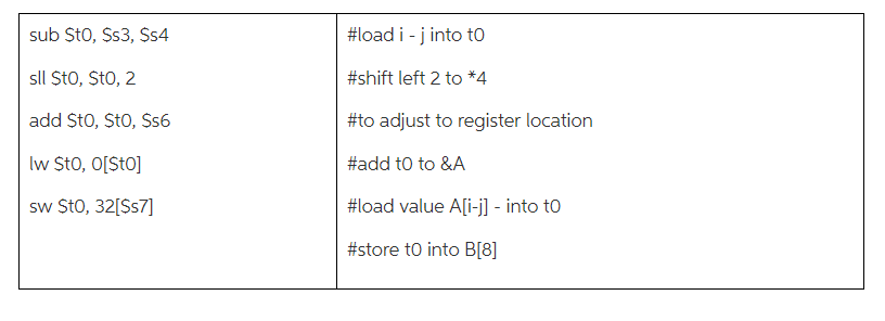 Solved Can Someone Please Explain Why We Need To Sll By 2 In Chegg Com