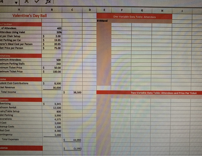 Valentine S Day Ball One Variable Data Table Atte