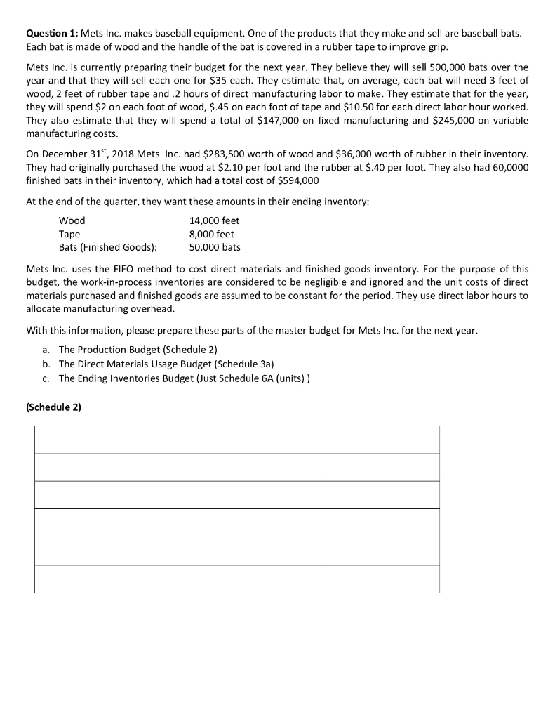 Solved Question 1 Mets Inc Makes Baseball Equipment On Question 1 Mets Inc Makes Baseball Equipment One Of The Products That They