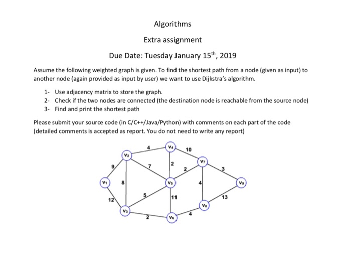 Algorithms Extra assignment Due Date: Tuesday January 15th, 2019 Assume the following weighted graph is given. To find the shortest path from a node (given as input) to another node (again provided as input by user) we want to use Dijkstras algorithm. 1- Use adjacency matrix to store the graph. 2- Check if the two nodes are connected (the destination node is reachable from the source node) 3- Find and print the shortest path Please submit your source code (in C/C++/Java/Python) with comments on each part of the code detailed comments is accepted as report. You do not need to write any report) 10 Va ฬา Vs Ve 13 Vs Va Ve