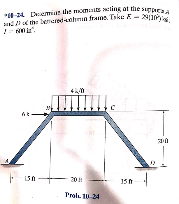 *10-24. Determine the moments acting at the supports and D of the battered-column frame. Take 0 1 600 in4. 4 k/ft 6 k :81 20 ft 15 ft 20 ft 15 ft- Prob. 10-24