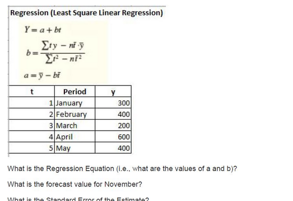Regression (Least Square Linear Regression) Y=a+bt b- a-y-bi 2-nt Period | 1 January 2 February 3 March 4 April 5 May у 300 400 200 600 400 What is the Regression Equation (i.e. what are the values of a and b)? What is the forecast value for November? What ie tha Standard Frror of the Fstimate?
