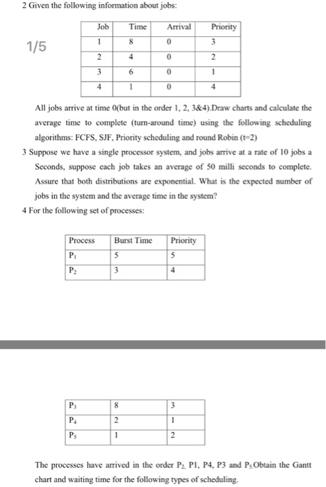 2 Given the following information about jobs: Job Time vaPriority All jobs arrive at time 0(but in the order 1, 2, 3&4).Draw charts and calculate the average time to complete (turn-around time) using the following scheduling algorithms: FCFS, SJF, Priority scheduling and round Robin (t-2) 3 Suppose we have a single processor system, and jobs arrive at a rate of 10 jobs a Seconds, suppose each job takes an average of 50 milli seconds to complete Assure that both distributions are exponential. What is the expected number of jobs in the system and the average time in the system? 4 For the following set of processes: Burst Time Priority Ps The processes have arrived in the order P. P, P4, P3 and PsObtain the Gantt chart and waiting time for the following types of scheduling.
