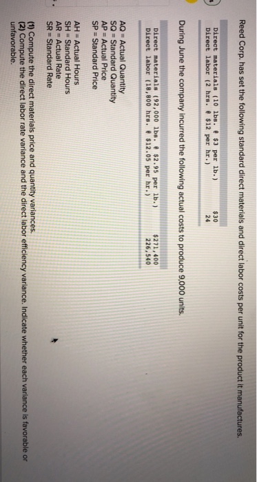 Reed corp. has set the following standard direct materials and direct labor costs per unit for the product it manufactures direct materials (10 lbs. $3 per lb. direct labor (2 hrs. $12 per hr $30 24 during june the company incurred the following actual costs to produce 9,000 units direct materials (92,000 lbs $2.95 per 1b. 271,400 226,540 direct labor (18,800 hr. $12.05 per hr aq actual quantity sq standard quantity ap actual price sp standard price ah actual hours sh standard hours ar actual rate sr - standard rate (1) compute the direct materials price and quantity variances (2) compute the direct labor rate variance and the direct labor efficiency variance. indicate whether each variance is favorable or unfavorable