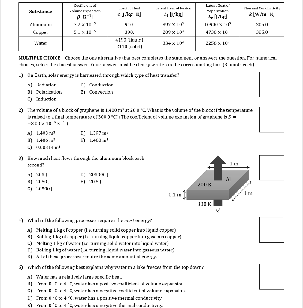 Solved Coefficient Of Volume Expansiorn B K 1 7 2 X 10 Chegg Com