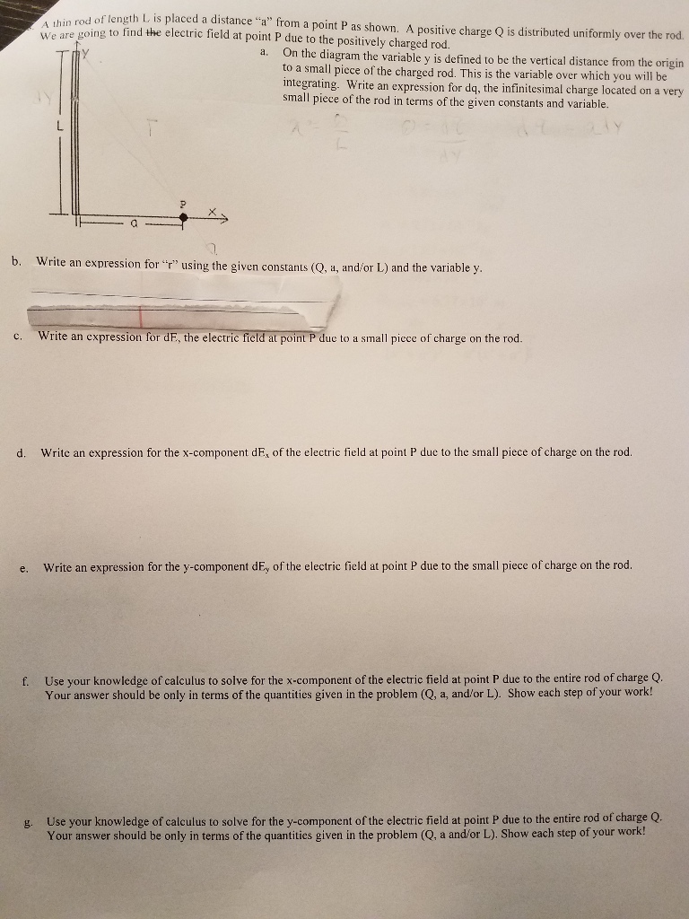 Solved D Of Length L Is Placed A Distance A From A Poin Chegg Com