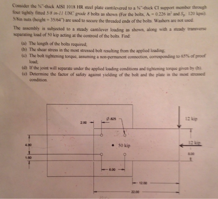 Solved Consider The Thick Aisi 1018 Hr Steel Plate Cant Chegg Com