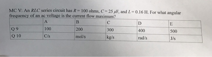 Solved Mc V An Rlc Series Circuit Has R 100 Ohms C 25 Chegg Com