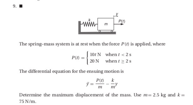 Solved The Spring Mass System Is At Rest When The Force P Chegg Com