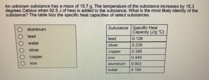 what is the specific heat capacity of the unknown substance?