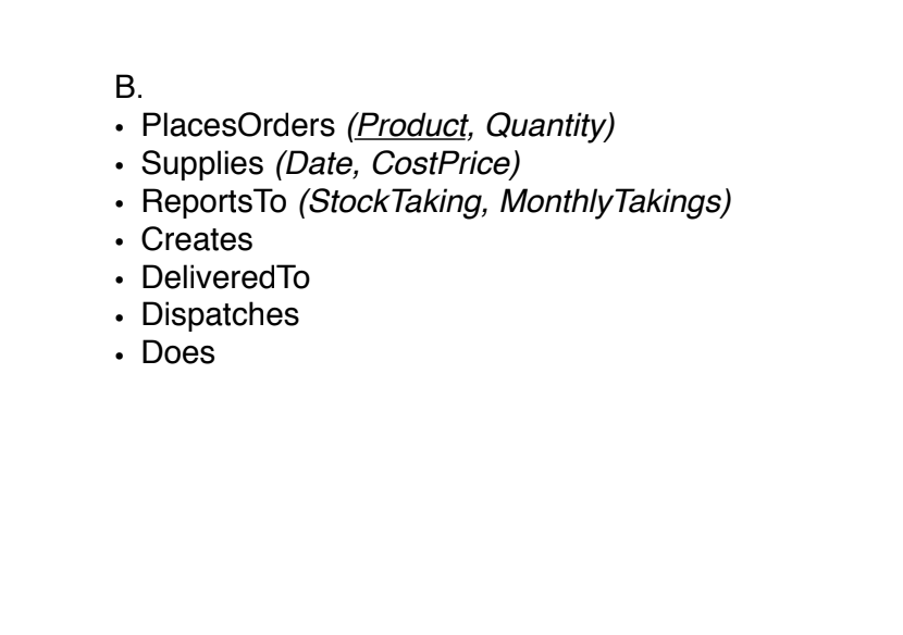 PlacesOrders (Product, Quantity) Supplies (Date, CostPrice) Reports To (Stock Taking, Monthly Takings) Creates . DeliveredTo