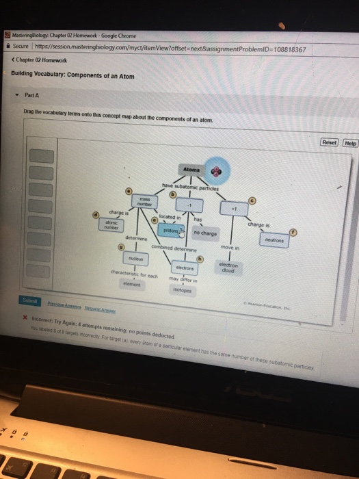 concept map about the components of an atom Solved Chapter 02 Homework Google Cheome Secure Https concept map about the components of an atom