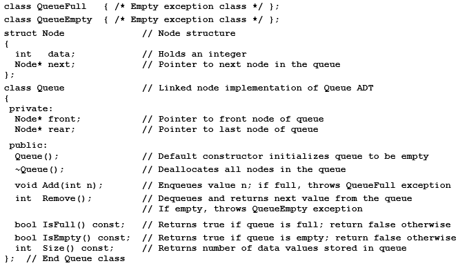 Solved Class Queuefull Empty Exception Class C Chegg Com