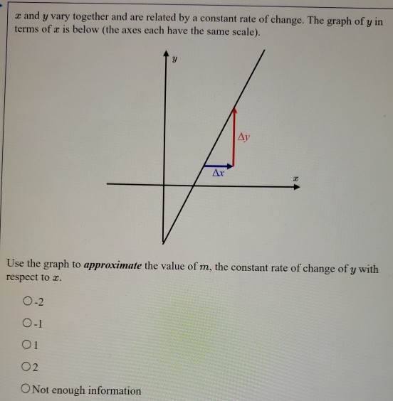 Solved Z And Y Vary Together And Are Related By A Constant Chegg Com