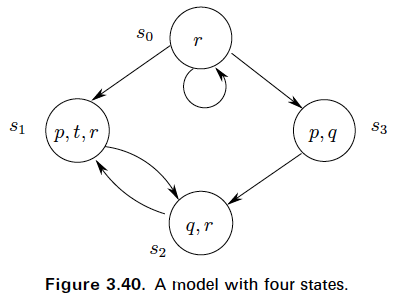 So T 81 p,t,r P,9 S3 S2 Figure 3.40. A model with four states.