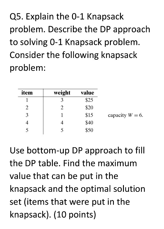 Q5. Explain the 0-1 Knapsack problem. Describe the DP approach to solving 0-1 Knapsack problem Consider the following knapsac