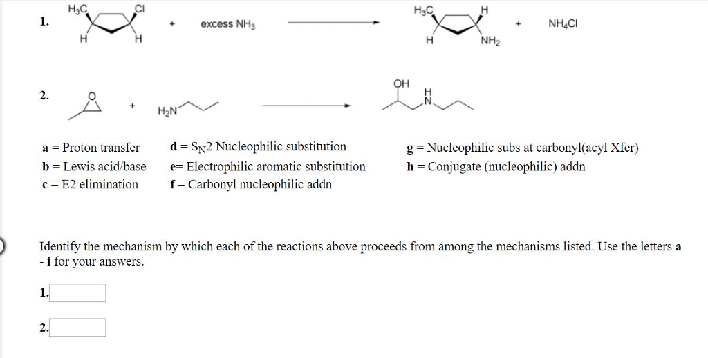 Carbonyl Mechanisms: Elimination (1,2-Elimination)