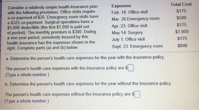 Solved Consider A Relatively Simple Health Insurance Plan