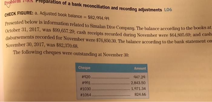 Bank Reconciliation According To Coach - Nike Football Wrist Coach Template | vincegray2014