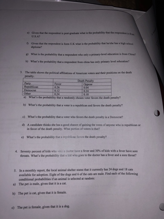 Solved: Worksheet: (Conditional Probability) You Are Dealt ...