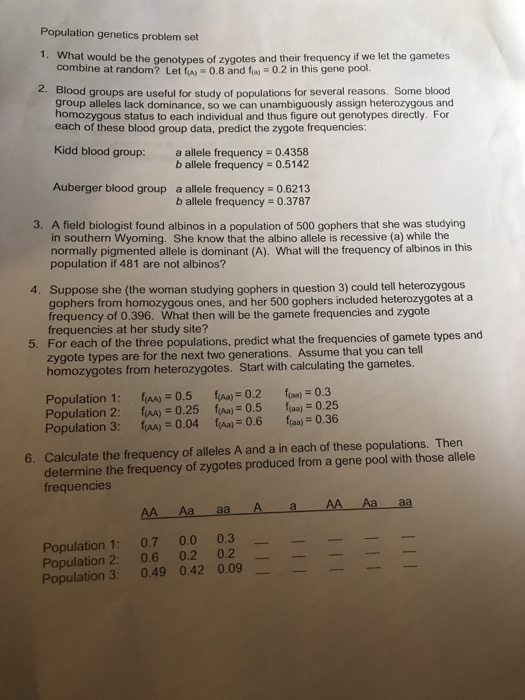 Solved Population Genetics Problem Set 1 What Would Be The Chegg Com<script async src=