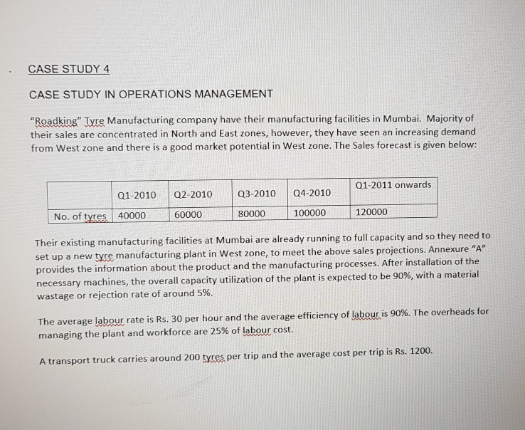 Production management case study picture
