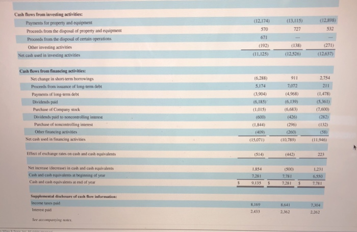 Basic steps to critical thinking image