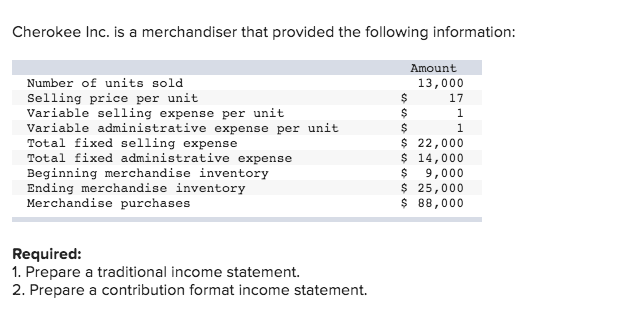 Solved: Cherokee Inc. Is A Merchandiser That Provided The ... Solved: Cherokee Inc. Is A Merchandiser That Provided The ...
