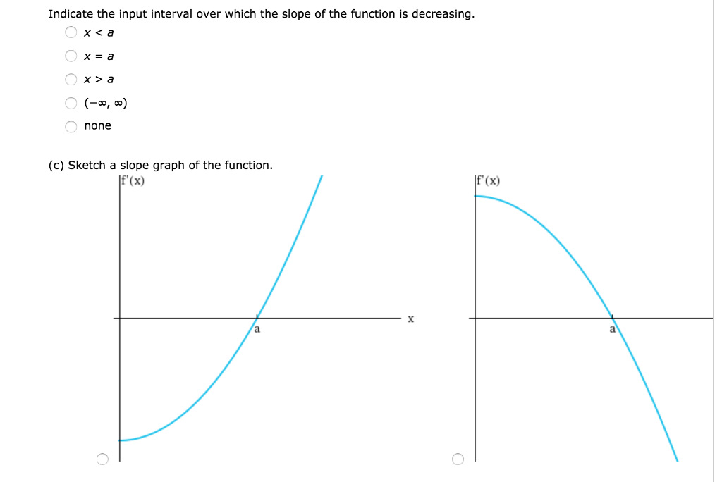 Solved Consider The Following F(x) X A (a) Identify, 51% OFF