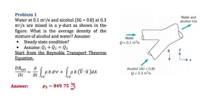 Solved Problem 1 Water At 0 M3 S And Alcohol Sg 8 A Problem 1 Water At 0 M3 S And Alcohol Sg 8 3