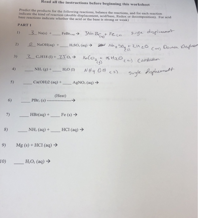 Solved Predict The Products For The Following Reactions Chegg Com