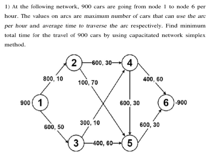 1) At the following network, 900 cars are going from node to node 6 per hour. The values on arcs are maximum number of cars t