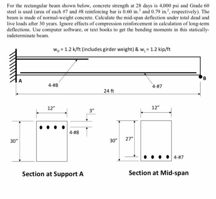 For the rectangular beam shown below, concrete strength at 28 days is 4,000 psi and Grade 60 steel is used (area of each #7 a