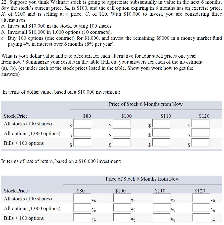 After Earnings, Is Walmart Stock a Buy, a Sell, or Fairly Valued